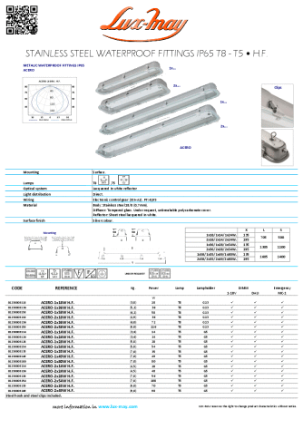 View pdf